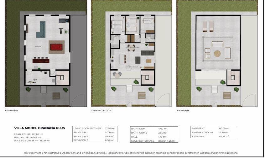 3 bedroom Villa for sale in Camposol with pool - € 369,000 (Ref: 9712004)