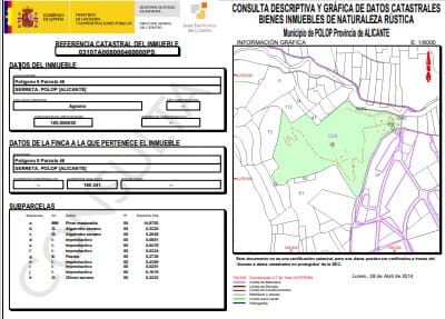 Grunde uden byggetilladelser til salg i Polop - € 2.500.000 (Ref: 7947914)