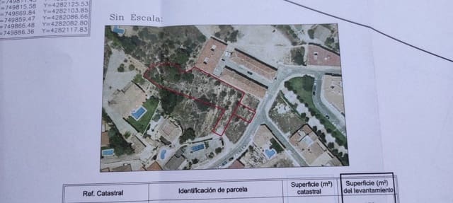 Byggegrund til salg i Callosa d'En Sarrià - € 320.000 (Ref: 9794098)