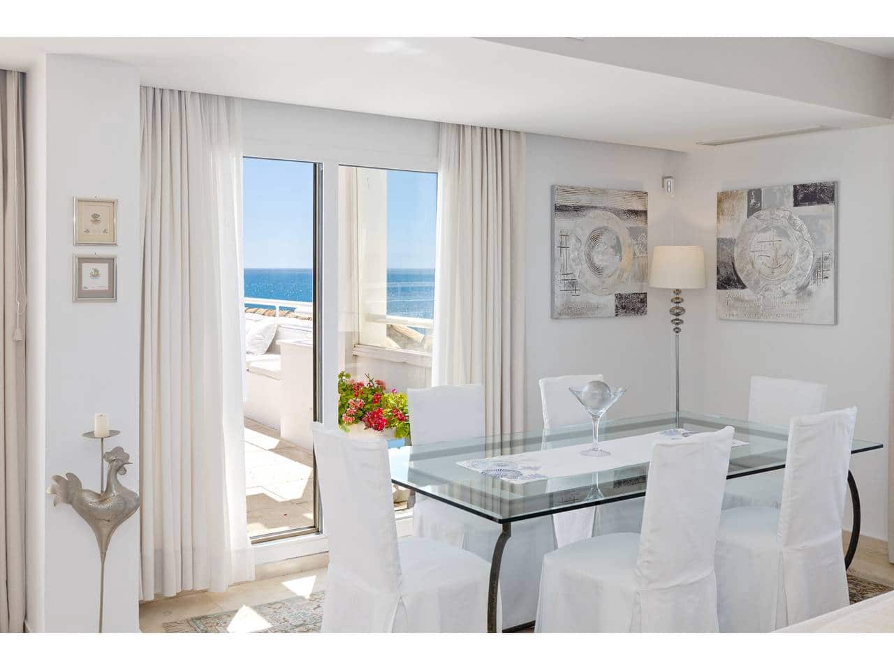 4 Zimmer Penthouse zu verkaufen in Castillo de la Duquesa mit Pool Garage - 2.300.000 € (Ref: 10031358)