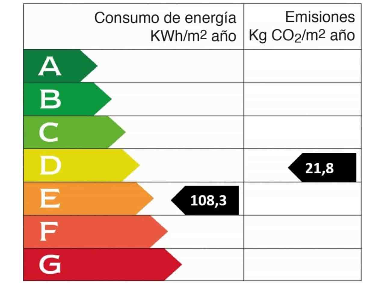 5 soveværelse Villa til salg i Tarifa med swimmingpool garage - € 2.100.000 (Ref: 6898445)