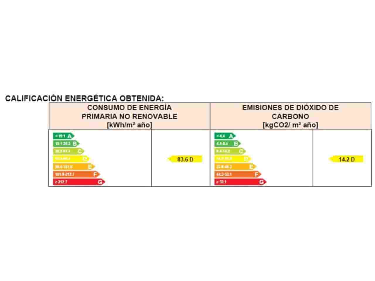 2 soveværelse Byhus til salg i La Alcaidesa med swimmingpool - € 299.000 (Ref: 9012131)