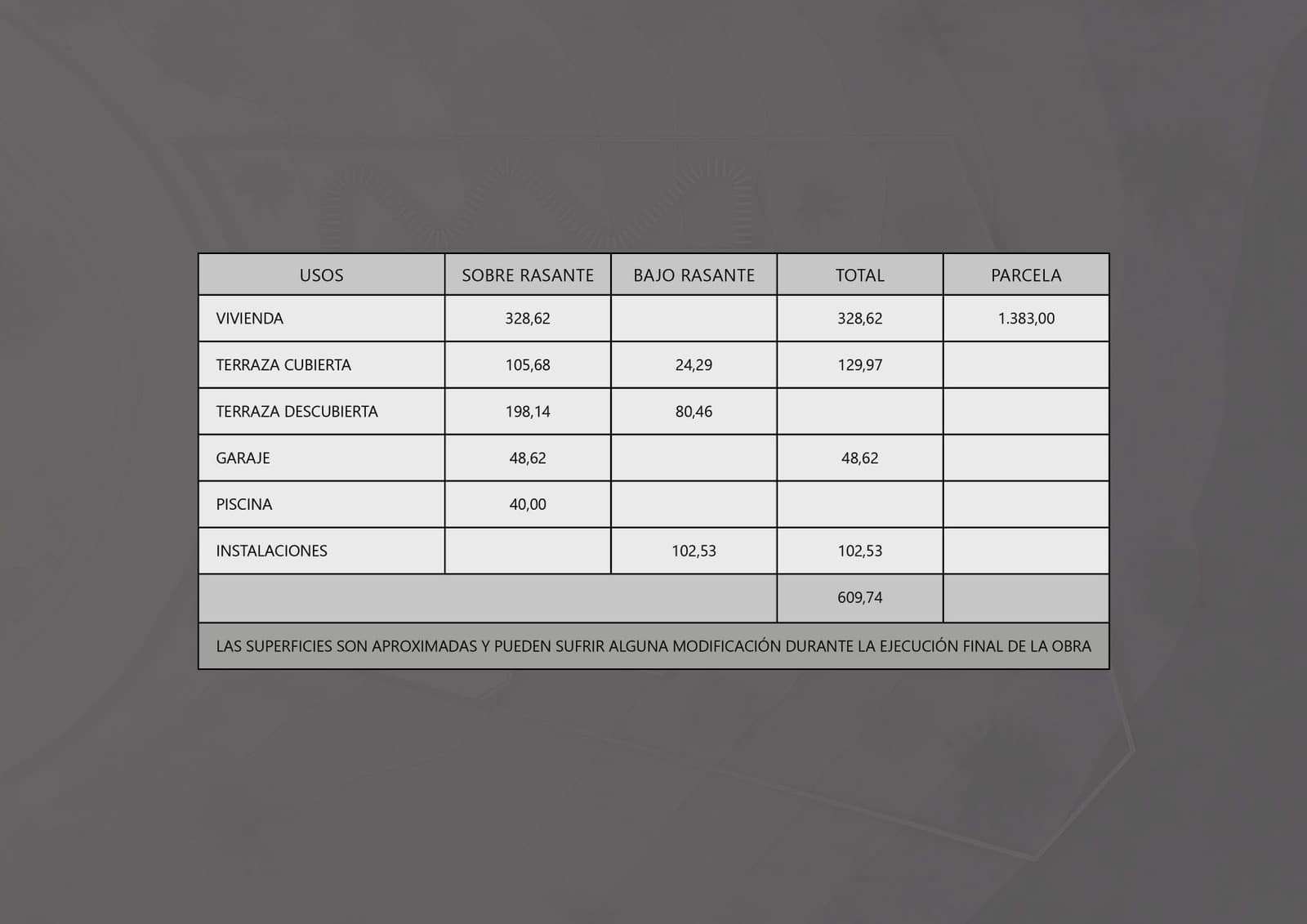 4 quarto Moradia para venda em Altea com piscina garagem - 2 250 000 € (Ref: 7857602)