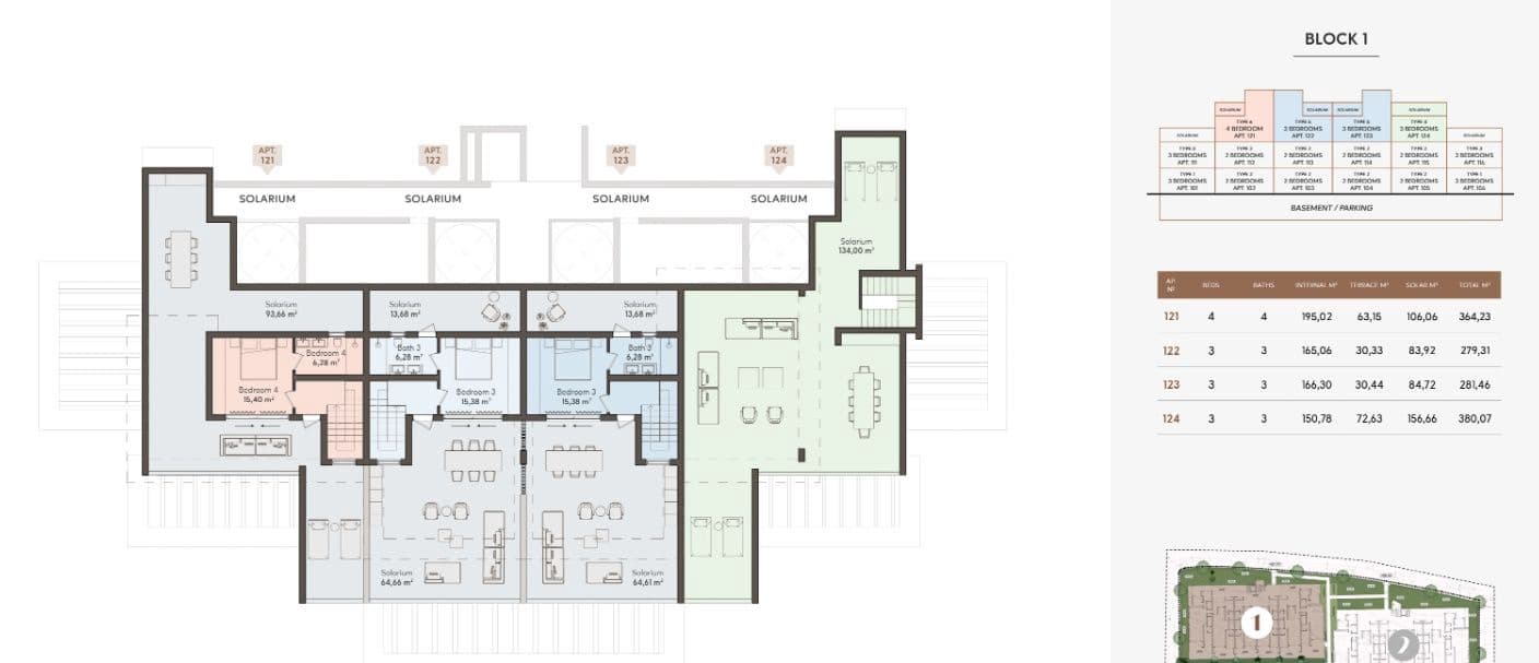 3 slaapkamer Penthouse te koop in New Golden Mile met zwembad - € 1.515.000 (Ref: 9493977)