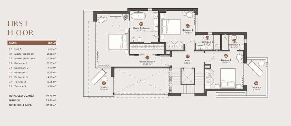 4 bedroom Villa for sale in Marbella - € 3,300,000 (Ref: 9502299)