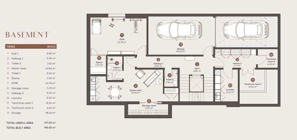 4 bedroom Villa for sale in Marbella - € 3,300,000 (Ref: 9502299)