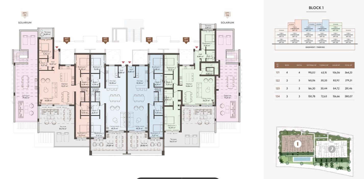 4 sovrum Takvåning till salu i New Golden Mile med pool - 1 450 000 € (Ref: 9536787)