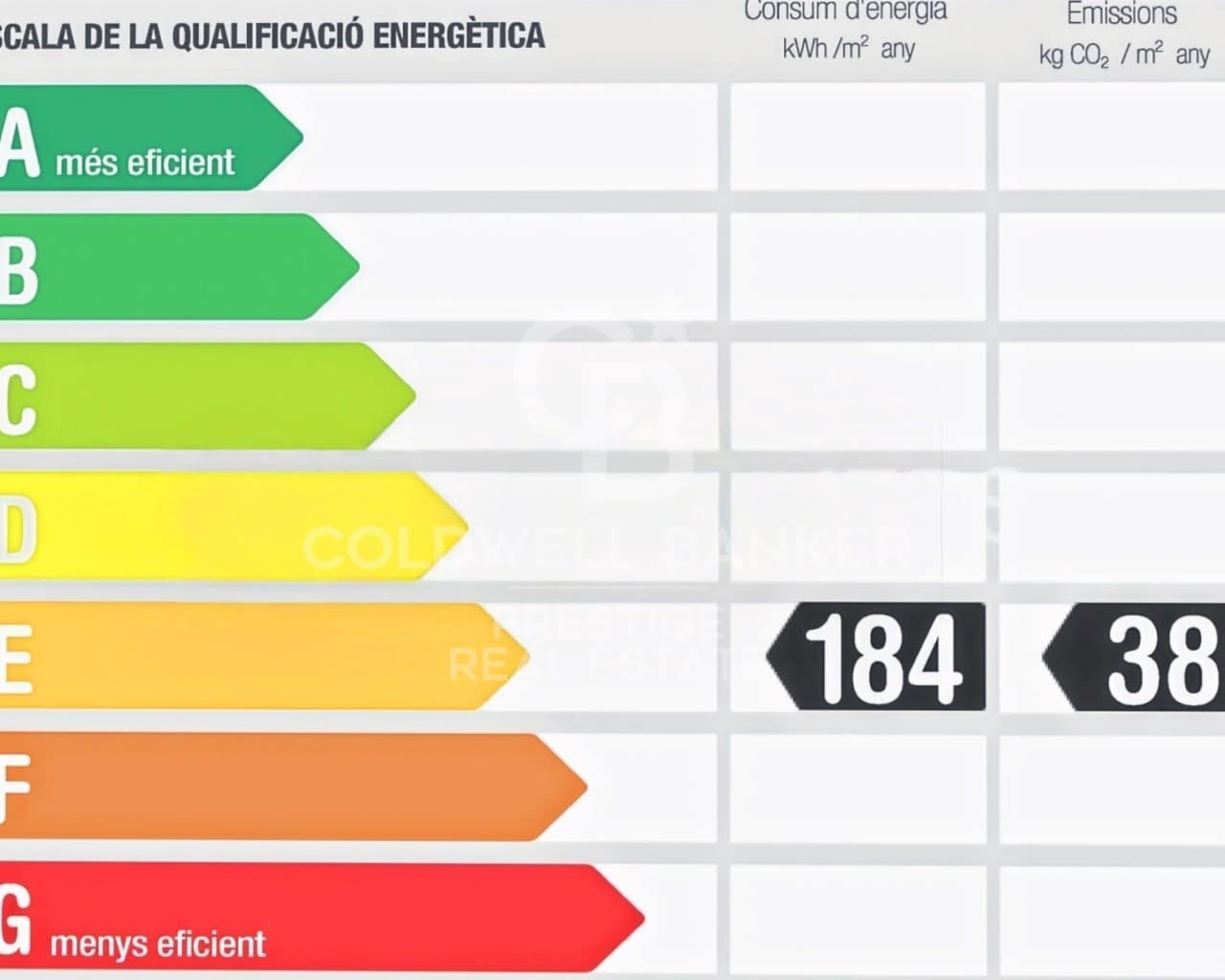 4 bedroom Flat for sale in Barcelona city - € 1,650,000 (Ref: 9579057)