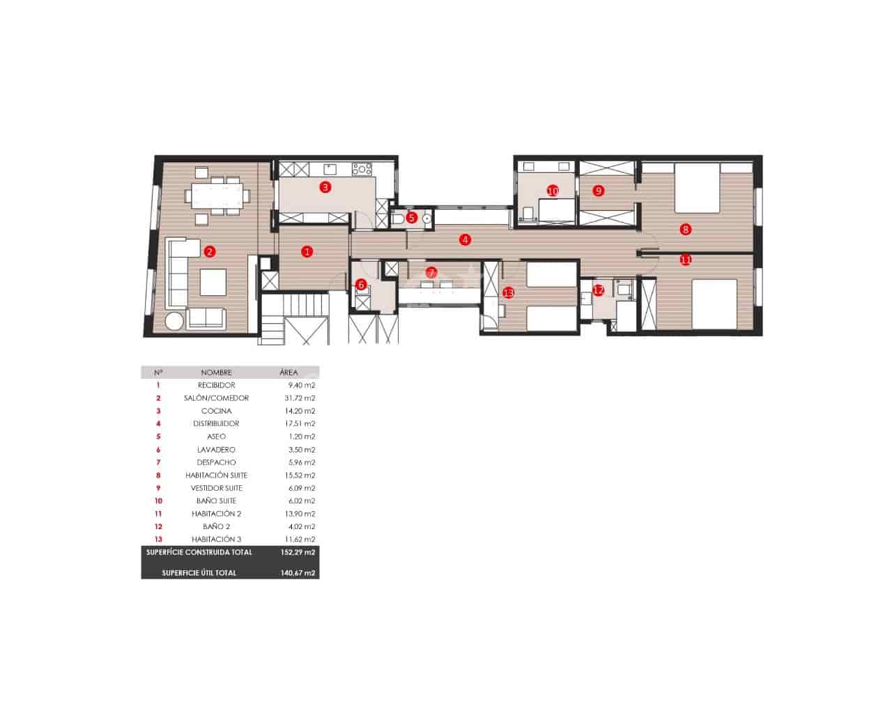 4 bedroom Flat for sale in Barcelona city - € 1,250,000 (Ref: 9579104)