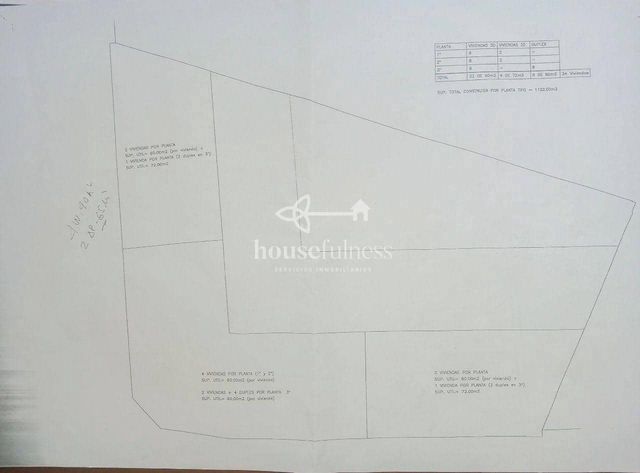 Grunde uden byggetilladelser til salg i Ferrol - € 490.000 (Ref: 9251891)