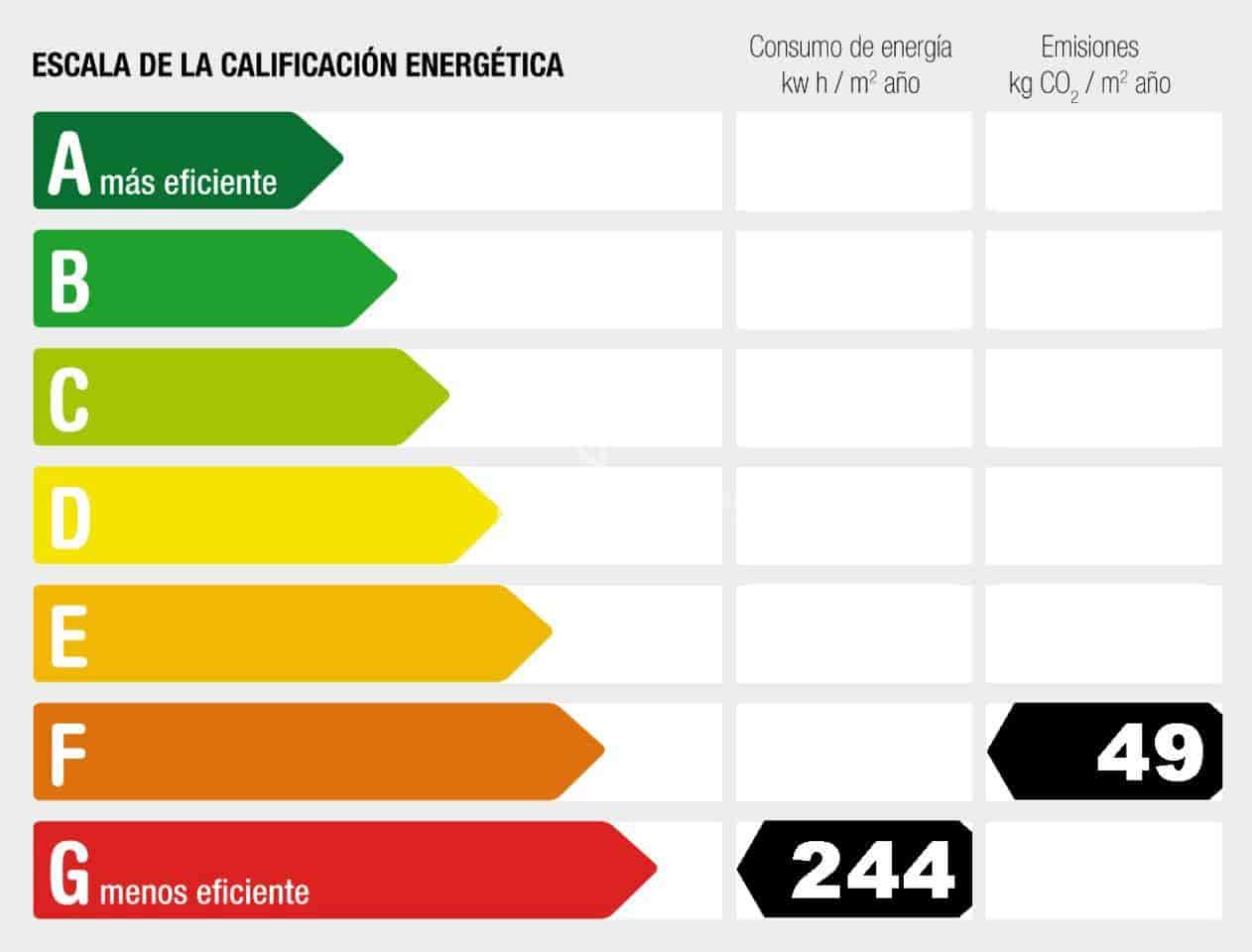2 slaapkamer Flat te koop in Ares - € 90.000 (Ref: 9651093)