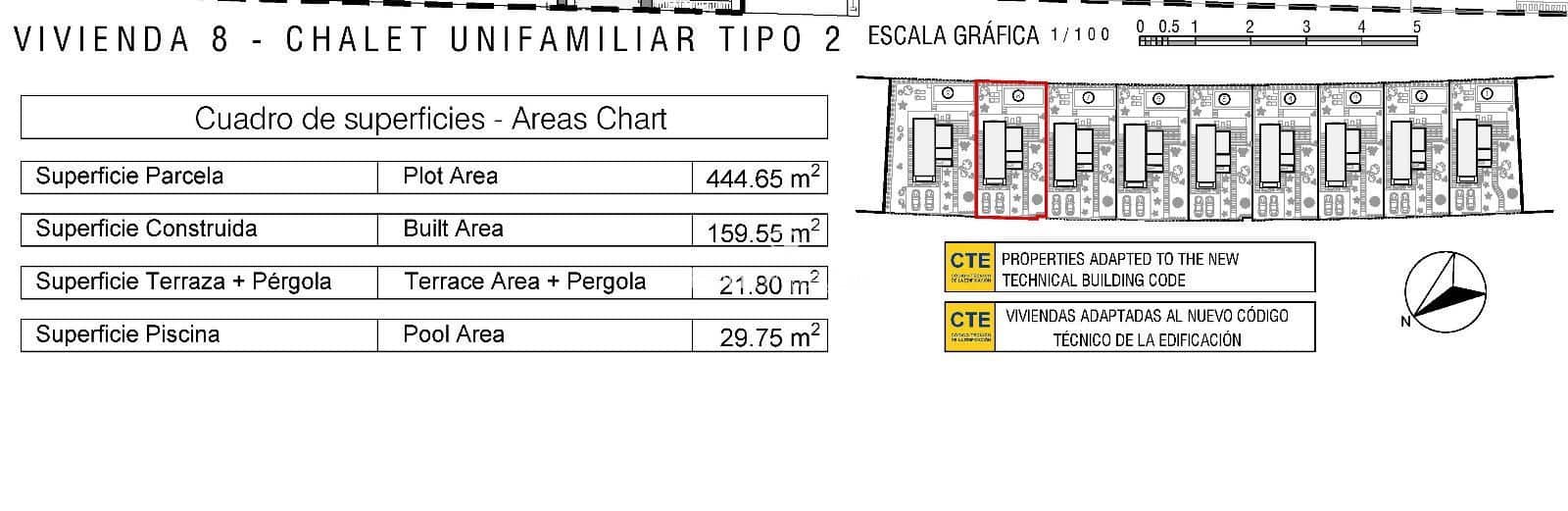 3 bedroom Villa for sale in Finestrat with pool garage - € 870,000 (Ref: 7060266)