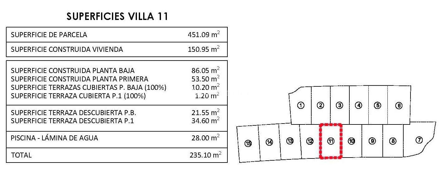 3 Zimmer Villa zu verkaufen in Finestrat mit Pool Garage - 825.000 € (Ref: 8121699)