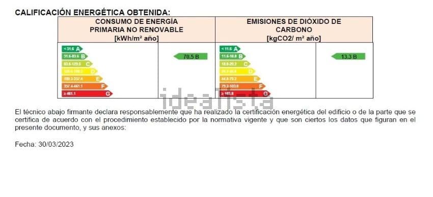 Chalet de 4 habitaciones en Mediona en venta con piscina - 700.000 € (Ref: 9479465)