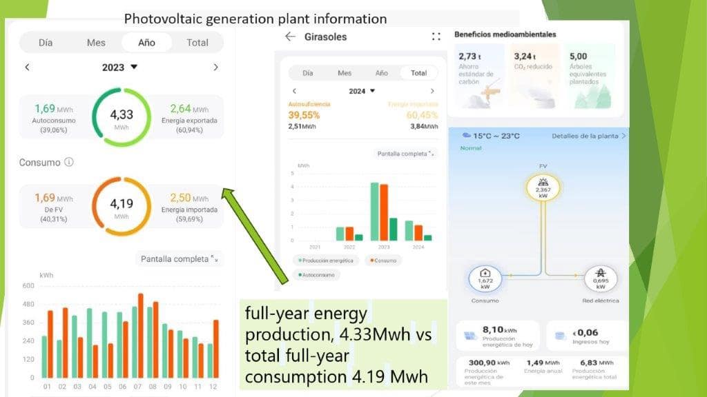 2 chambre Maison de Ville à vendre à Silla avec piscine - 290 000 € (Ref: 9479496)