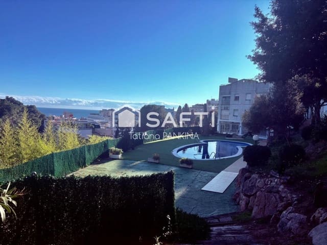 1 bedroom Apartment for sale in Mas Baell - Can Carbó, Lloret de Mar with pool - € 117,000 (Ref: 10011187)
