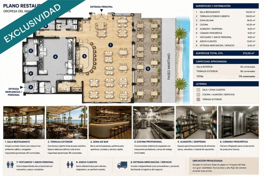 Local Commercial à vendre à Oropesa  - 650 000 € (Ref: 10047055)