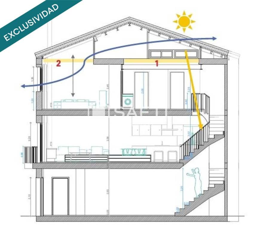 Chalet de 2 habitaciones en Canyelles en venta - 357.000 € (Ref: 10135942)