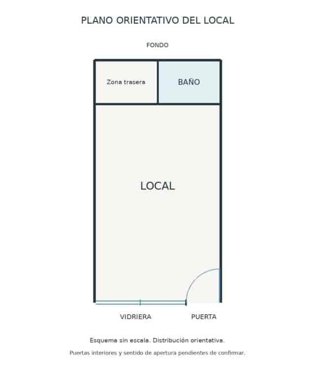 Commercial for sale in Mollet del Valles - € 32,900 (Ref: 10135944)