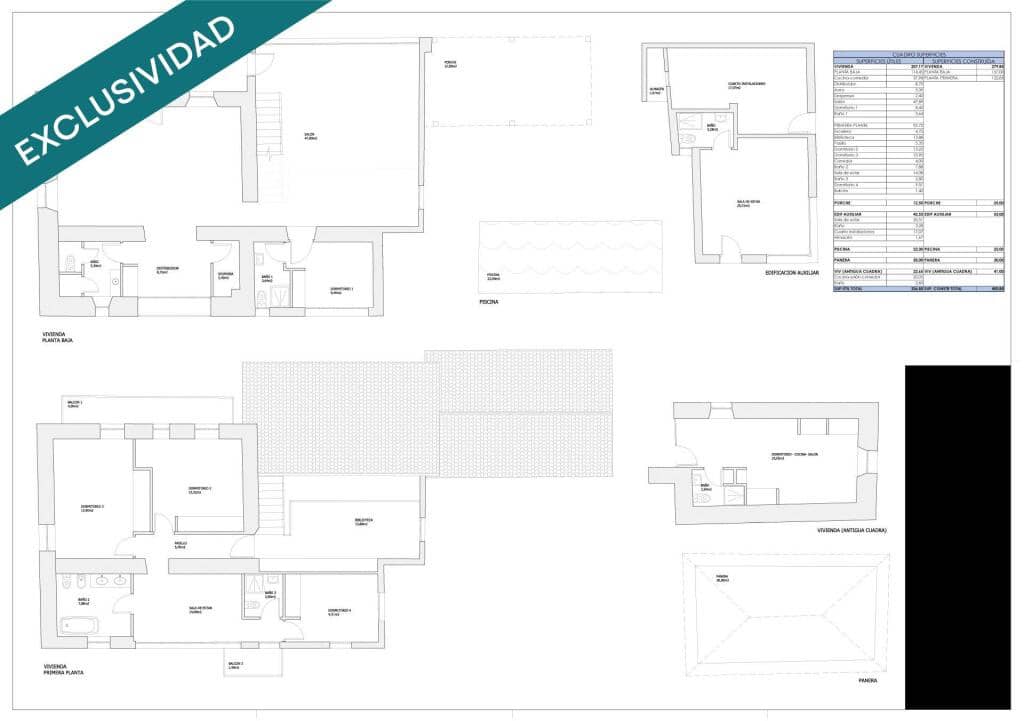 6 quarto Quinta/Casa Rural para venda em Pravia com piscina - 795 000 € (Ref: 9173600)