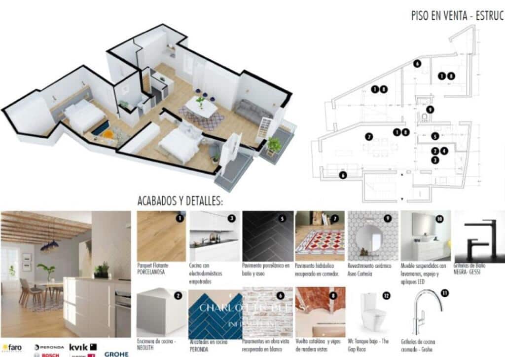 2 sovrum Lägenhet till salu i Barcelona stad - 459 000 € (Ref: 9173843)