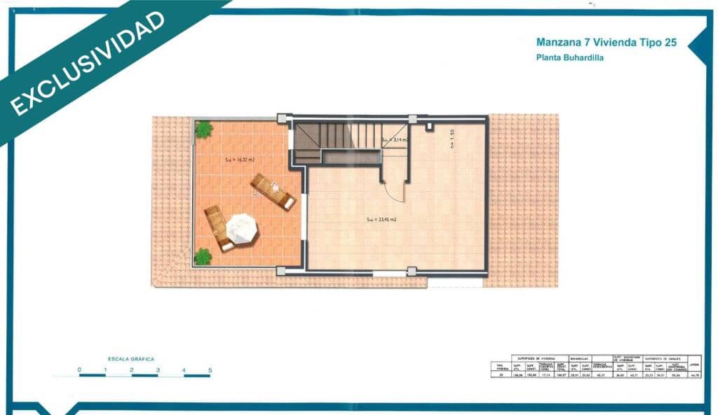 5 soveværelse Rækkehus til salg i Sagunto / Sagunt med garage - € 386.000 (Ref: 9173920)