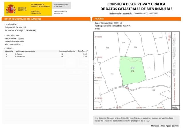 Landgrundstück zu verkaufen in La Quinta - Taucho, Adeje - 124.000 € (Ref: 9186899)