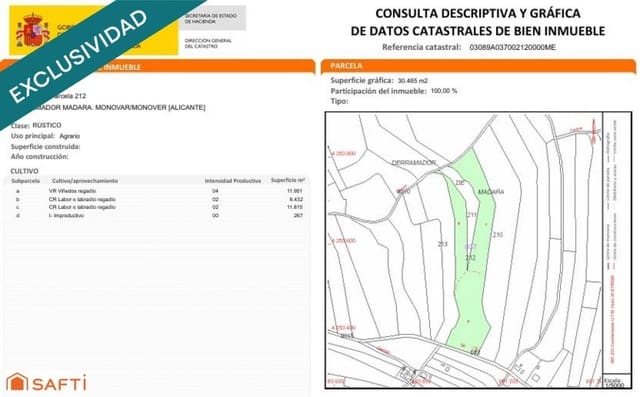 Mark till salu i Monóvar / Monóver - 118 999 € (Ref: 9387799)