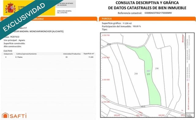 Undeveloped Land for sale in Monóvar / Monóver - € 33,900 (Ref: 9403262)
