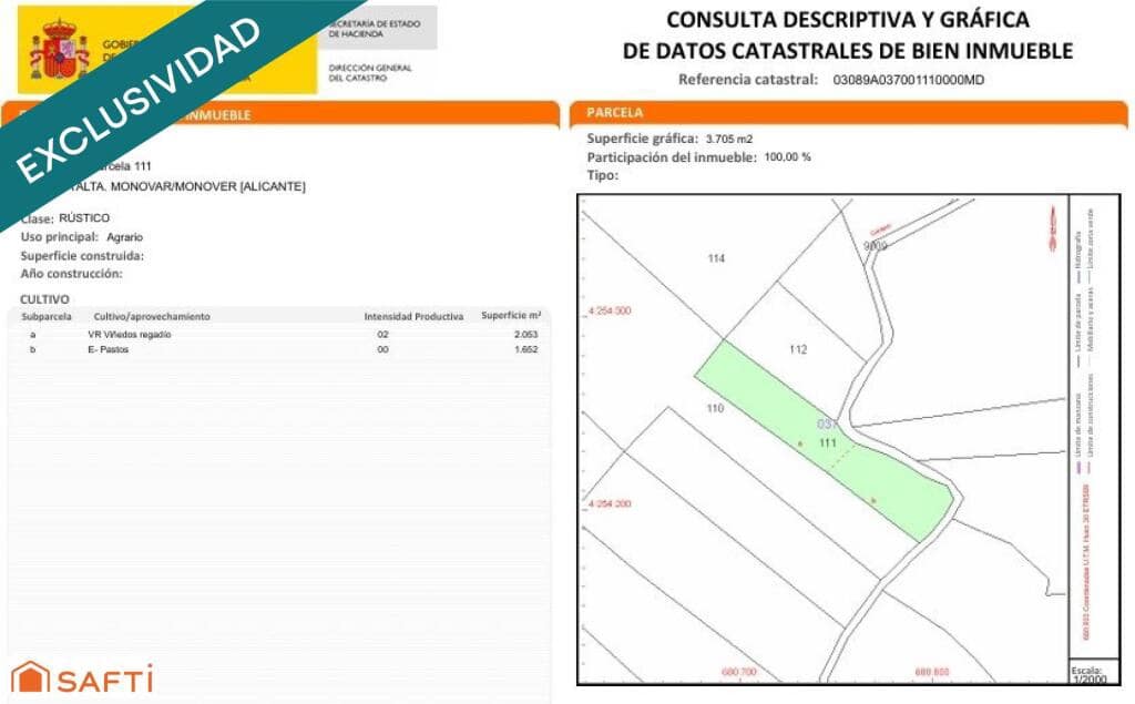 Mark till salu i Monovar / Monover - 28 900 € (Ref: 9403263)