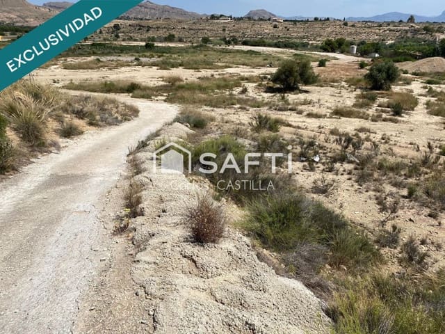 Grunde uden byggetilladelser til salg i San Vicente / Sant Vicent del Raspeig - € 125.000 (Ref: 9437095)