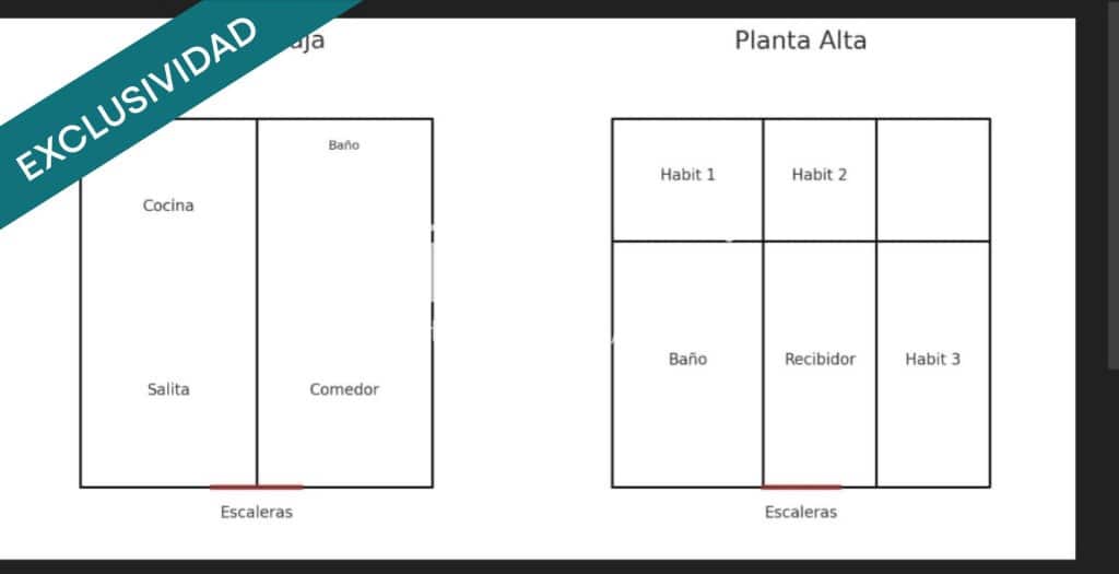 4 bedroom Villa for sale in Santiago de Compostela - € 320,000 (Ref: 9481114)