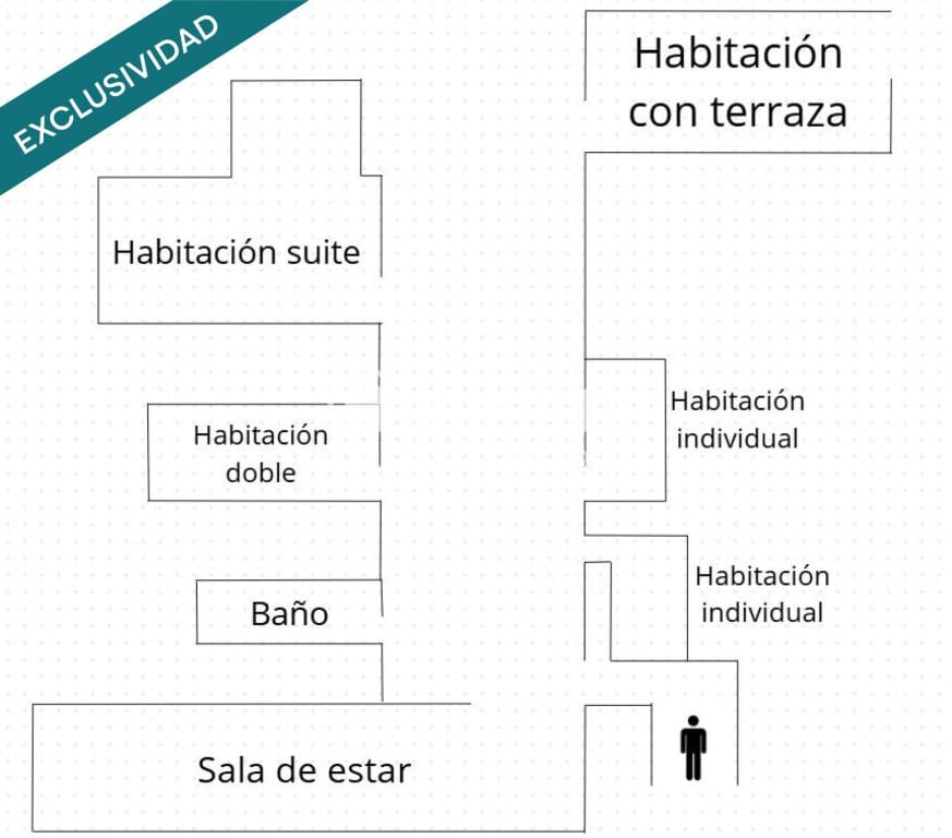 5 makuuhuone Huvila myytävänä paikassa Mataro mukana 
autotalli - 759 000 € (Ref: 9561611)