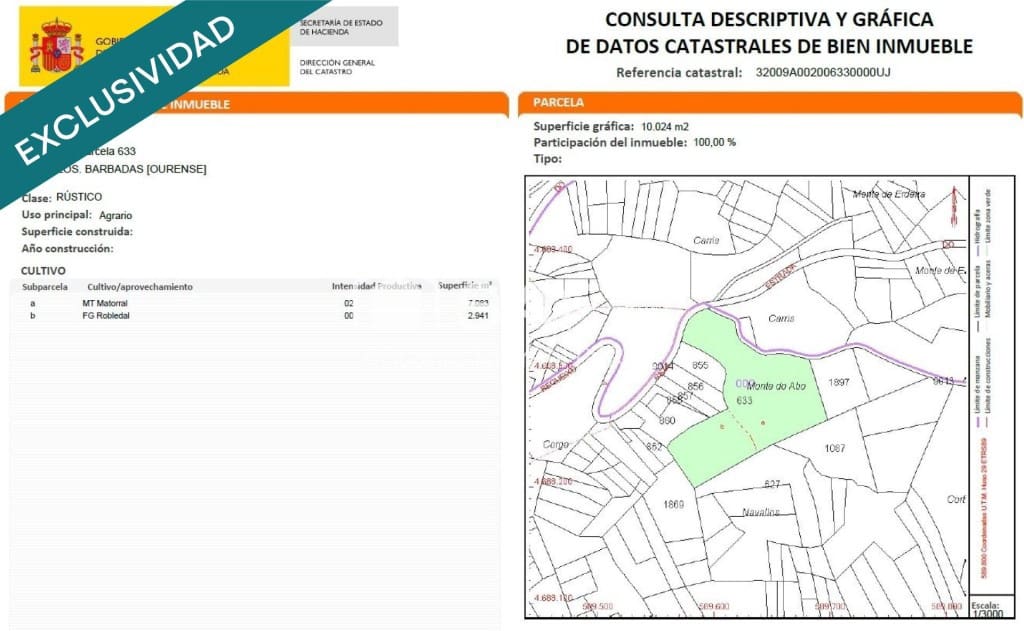 Grunde uden byggetilladelser til salg i Barbadas - € 18.600 (Ref: 9595322)