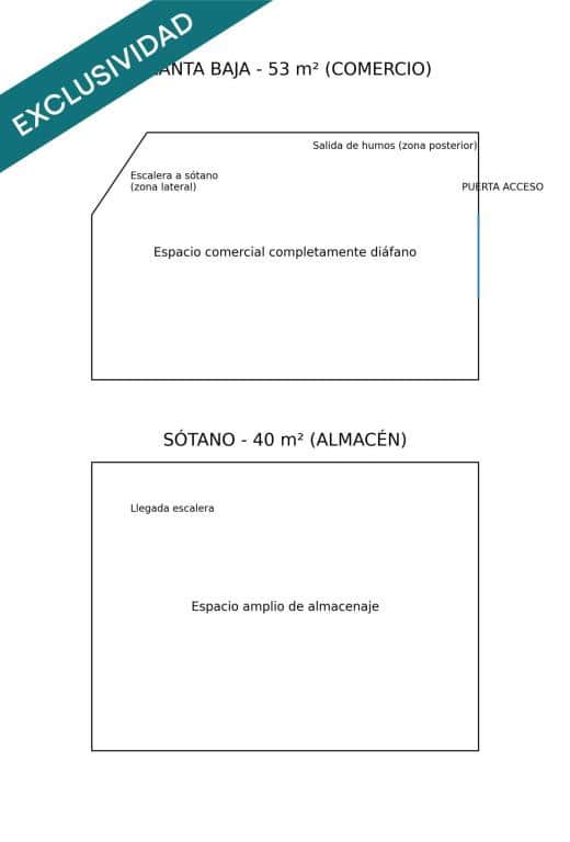 Commercial for sale in Leon city - € 88,200 (Ref: 9595516)