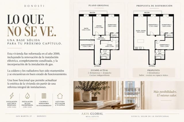 3 camera da letto Appartamento in vendita in Donostia-San Sebastián - 610.000 € (Rif: 9595980)
