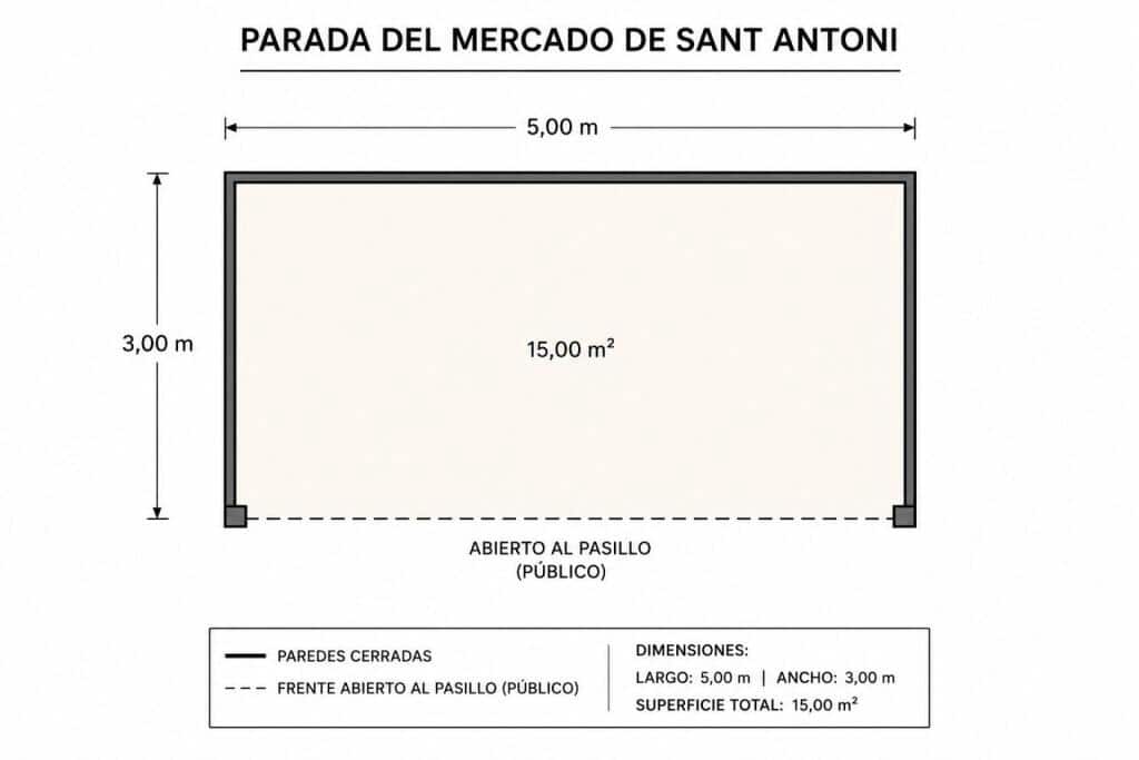Kommersiell til salgs i Barcelona by - € 19 500 (Ref: 9701515)