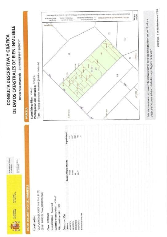 Commercial for sale in Barcelona city - € 1,700,000 (Ref: 9845345)