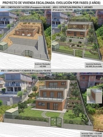 Tomt till salu i Castellet i la Gornal - 34 400 € (Ref: 9953951)