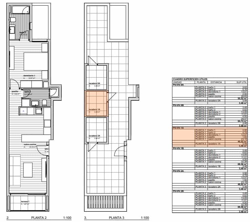 1 Zimmer Wohnung zu verkaufen in Puerto del Rosario - 168.000 € (Ref: 9915218)