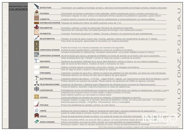 Piso de 2 habitaciones en Torrevieja en venta con piscina garaje - 265.200 € (Ref: 9596561)