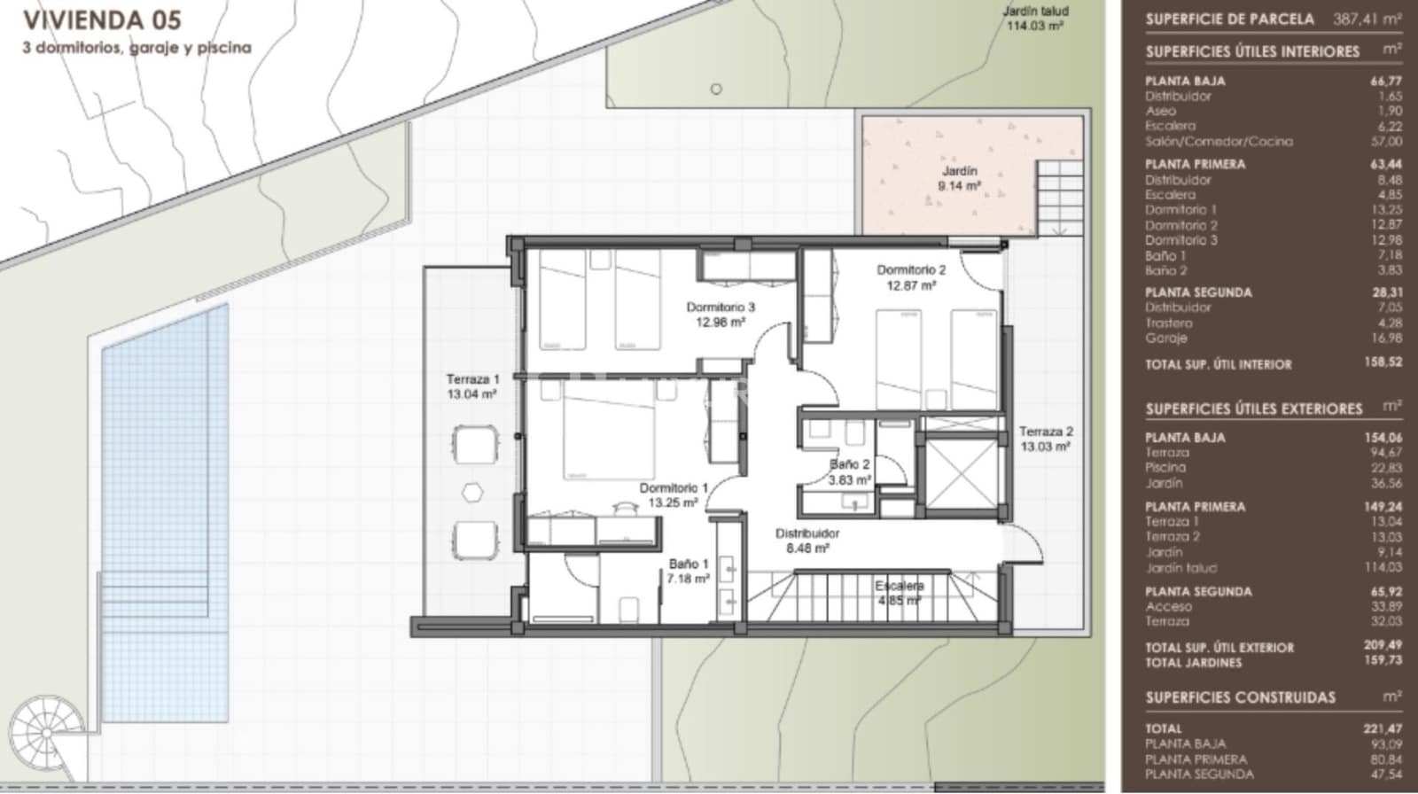 3 soveværelse Villa til salg i Tabaiba med garage - € 718.620 (Ref: 9163990)