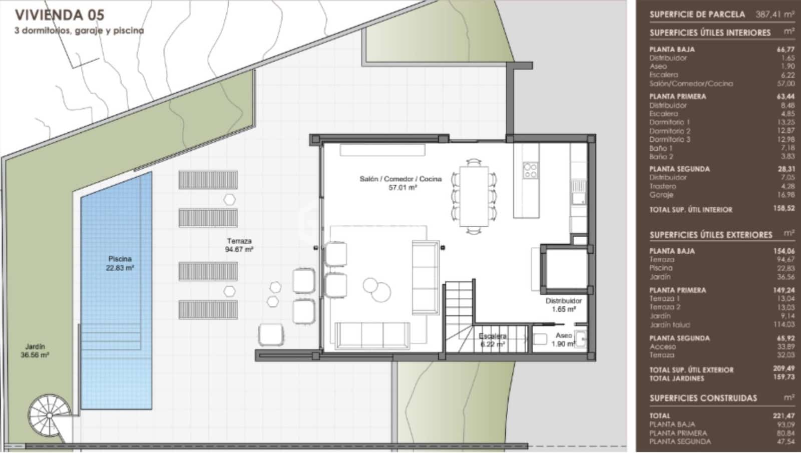 3 soveværelse Villa til salg i Tabaiba med garage - € 718.620 (Ref: 9163990)