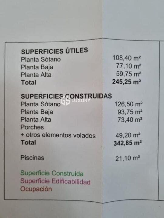 Byggegrund til salg i Costa Adeje - € 675.000 (Ref: 9206703)