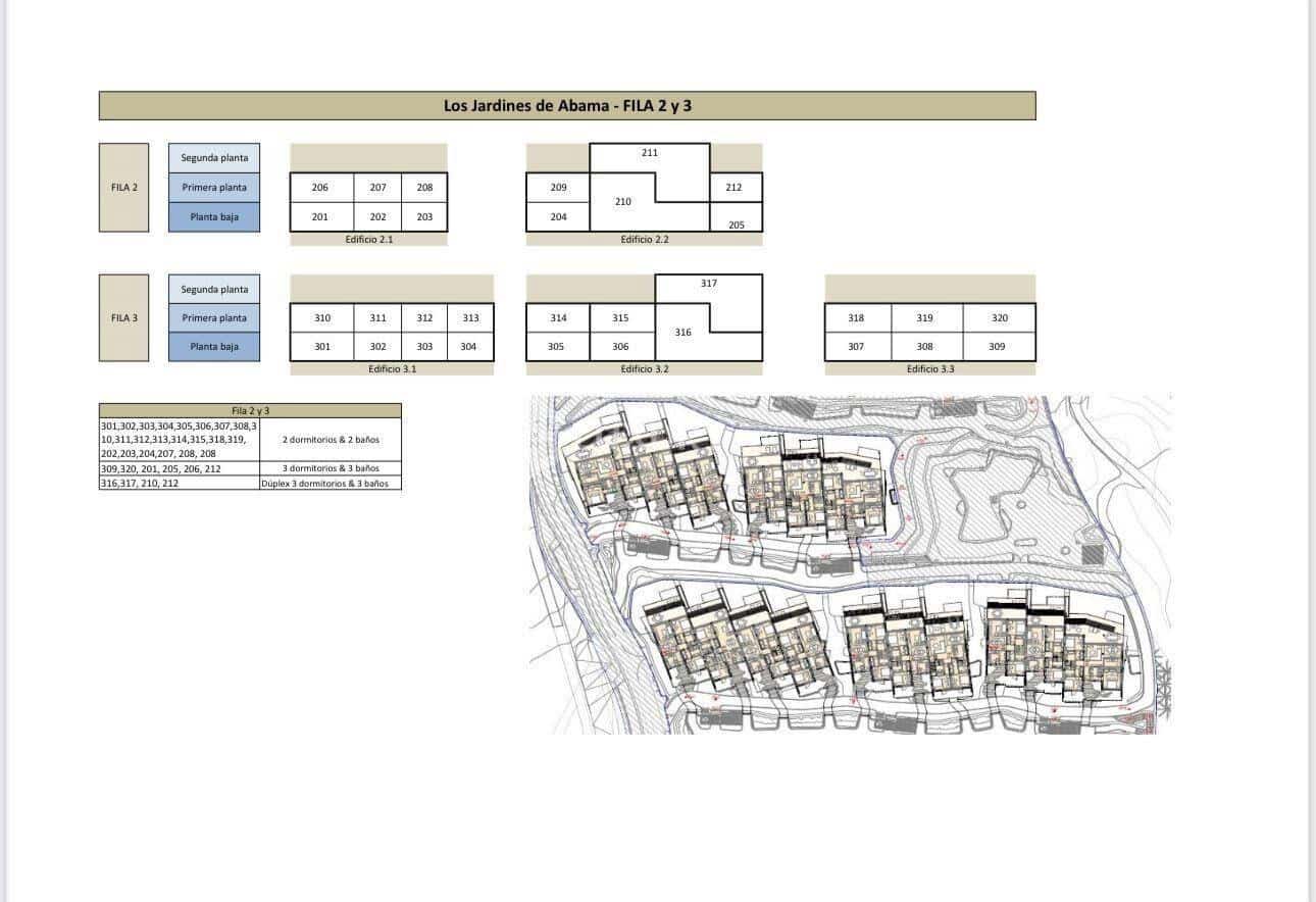 3 bedroom Penthouse for sale in Guia de Isora with pool garage - € 1,333,000 (Ref: 9257584)