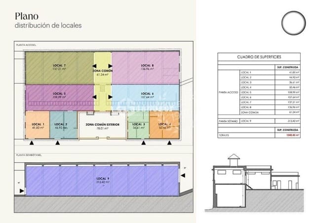 Empresa para venda em Chayofa, Arona - 1 500 000 € (Ref: 9676069)