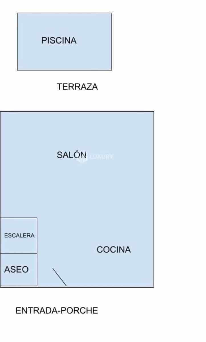 Chalet de 4 habitaciones en Santiago del Teide en venta con garaje - 995.000 € (Ref: 9676130)