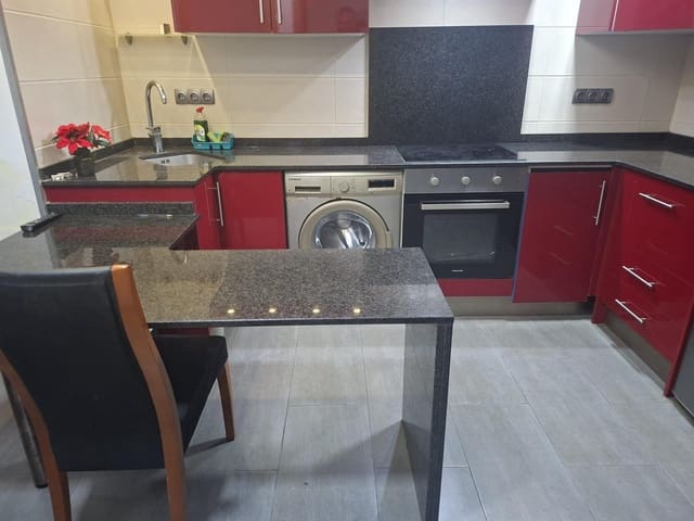 2 bedroom Flat for sale in El Raval, Barcelona city - € 169,000 (Ref: 9640756)