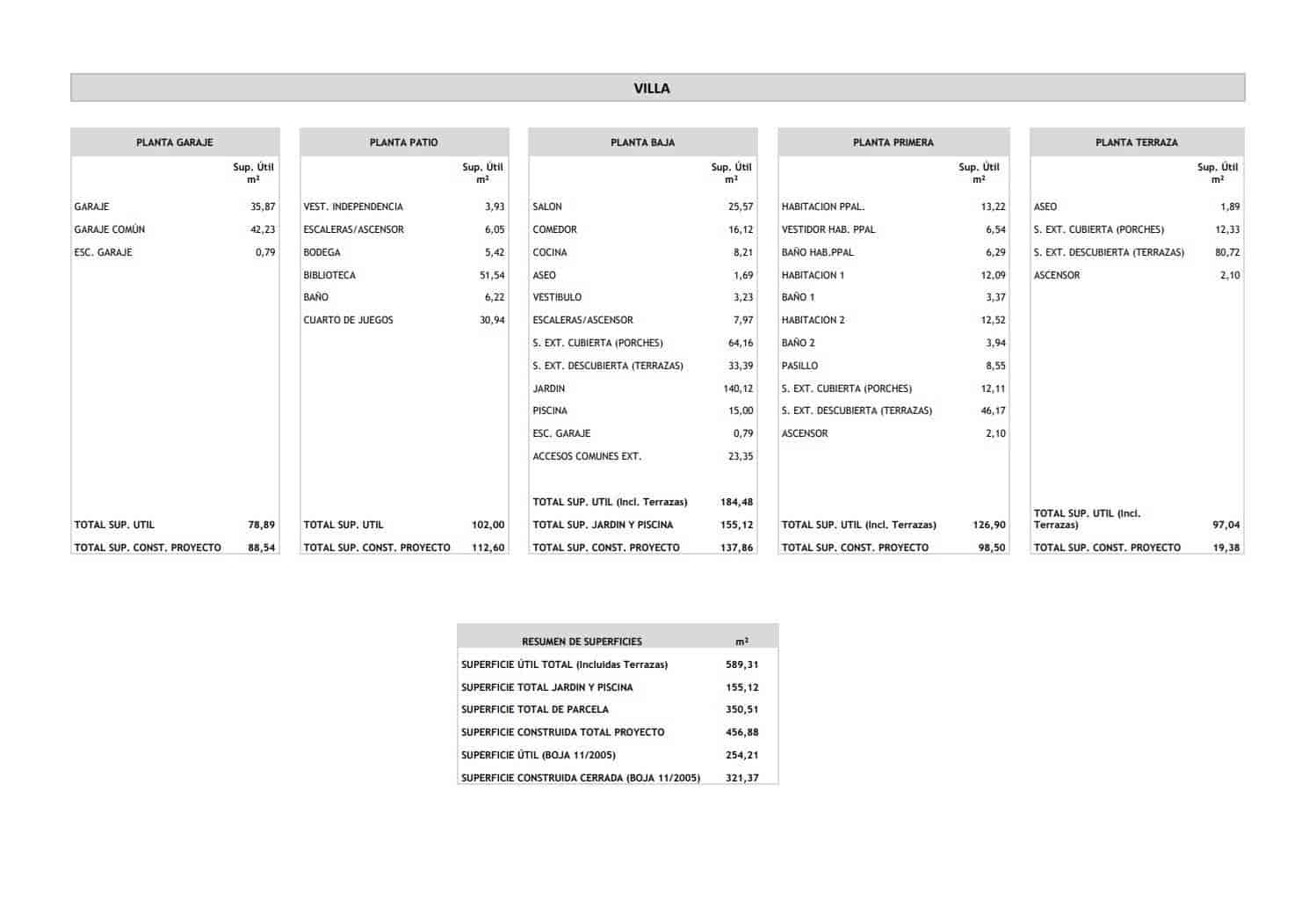 4 slaapkamer Villa te koop in Marbella met zwembad garage - € 1.950.000 (Ref: 8829349)