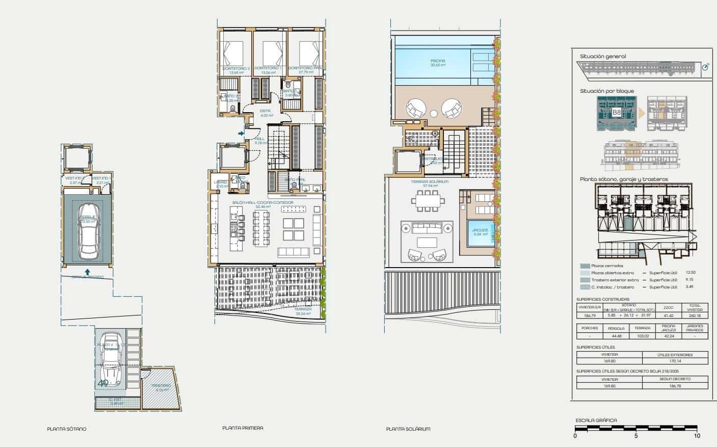 3 soveværelse Penthouse til salg i Las Chapas med swimmingpool garage - € 3.350.000 (Ref: 9161017)